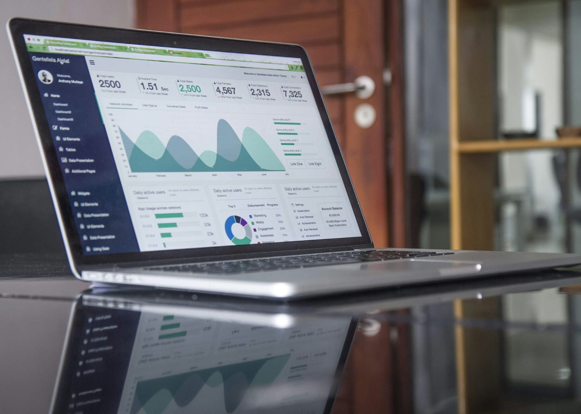 ¿Tu empresa necesita un sistema a la medida?